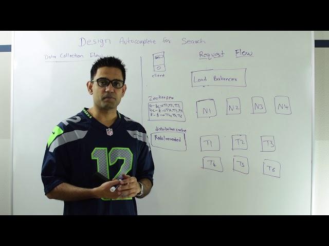 System design : Design Autocomplete or Typeahead Suggestions for Google search