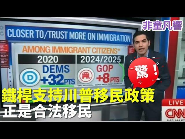 敗訴！加州紐森告川普撤兵，首戰敗訴。川普派兵合法合憲。鷹派！最支持川普強力執法的群體，是合法移民！網民力量大，大量暴民與組織犯罪者，24小時肉搜被找出來！｜2025.6.11【非童凡響】