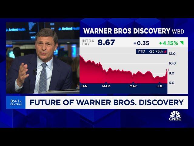 Faber Report: Future of Warner Bros. Discovery