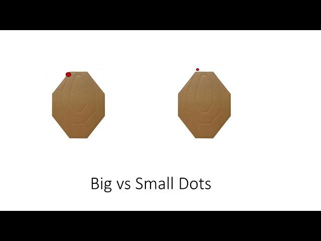 FTP Alpha 3 Red Dot Optic - Advantage of Large MOA Dot Vs Small For Competition