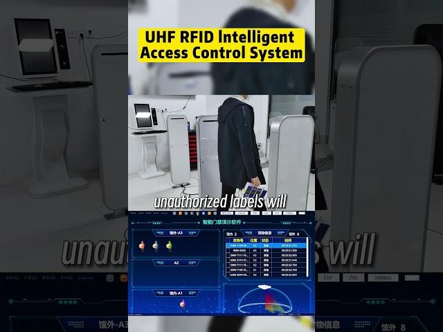 UHF Gate RFID Reader High Performance Integrate RFID Portal Reader Built-in 9dBi Narrow-beam Antenna