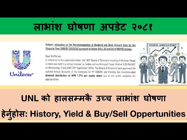 UNL dividend annoucement analysis | Stock Market Analysis by Ram Hari Nepal