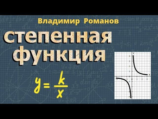 СТЕПЕННАЯ ФУНКЦИЯ 10 класс Мордкович