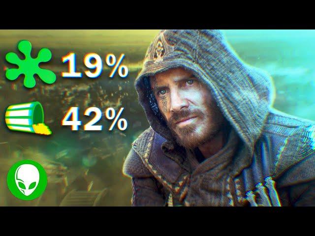 ASSASSIN'S CREED (2016) - Adapting Mediocrity into Something Worse