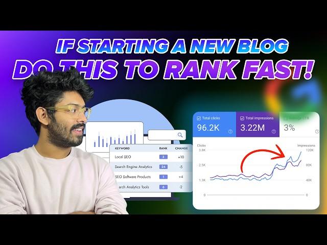 Keyword Research & Backlinks Tutorial | Rank New Websites EASILY! [0 to 100K in 60 Days]