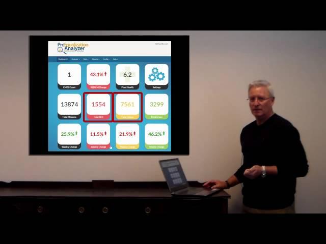 PreEqualization Analyzer: Proactive Network Maintenance Series Part 1 - Dashboard Overview