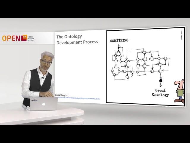 5.1 Ontological Engineering