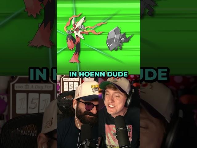 Which is your favorite mega Pokemon?