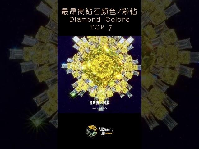 最昂贵的钻石颜色/彩钻 / Expensive Diamond Colors - Yellow Diamond / 黄色钻石/世界/全球/地球/彩色钻石/稀有/GIA/罕见/宝石/矿/珠宝/奢华/色彩