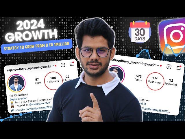 How to Grow on Instagram in 2024 | Instagram Algorithm Explained | Instagram Par Grow Kaise kare