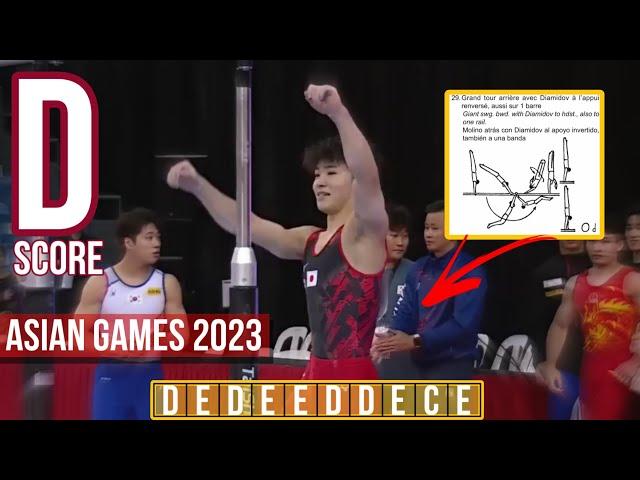 Oka Shinnosuke - D score (Parallel Bars) - Asian Championships 2023