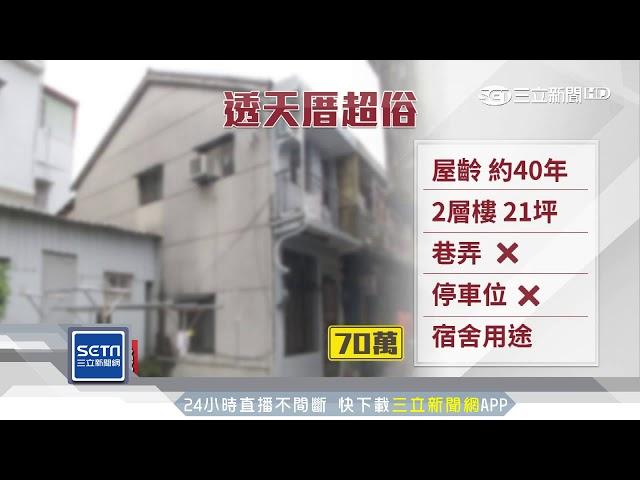 驚！屋齡42年、無車位「70萬」透天厝網熱議｜三立新聞台