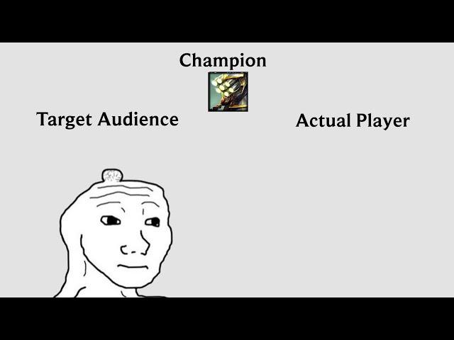 Target Audience of Junglers