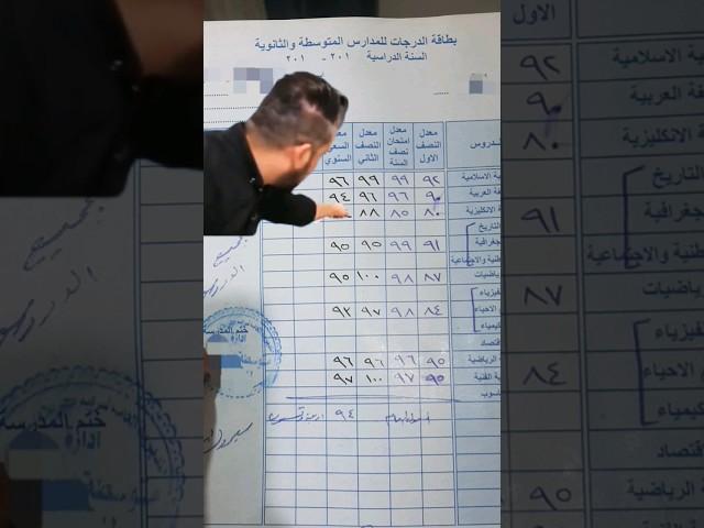 طلعتوا إعفاء عام لا +ما أكو مبروك إلي 