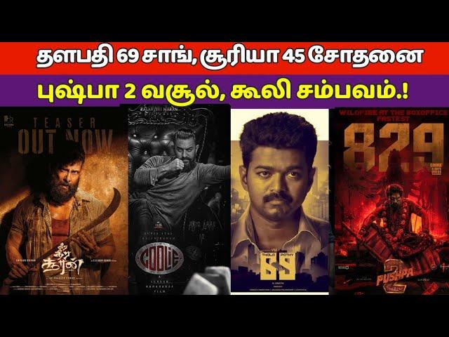 Thalapathy 69 Song, Pushpa 2 Collection, Collie Movie, Veera Dheera Sooran Release date, Vijay