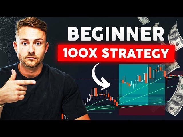 How To START Day Trading Crypto Trends In 2024 [BEST 100x Strategies]