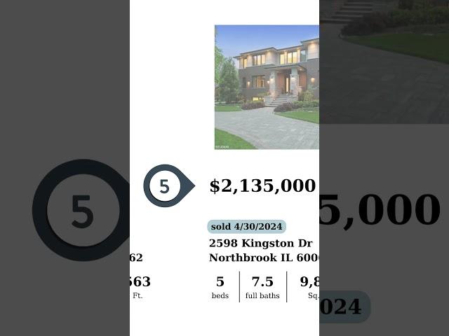 Top 5 Most Expensive Homes Sold In Northbrook IL #shorts #realestate #luxuryrealestate