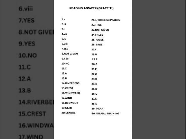 BURLINGTON VOLUME 1. TEST-3 Graffiti Reading answers || SUMPUN IMMIGRATION