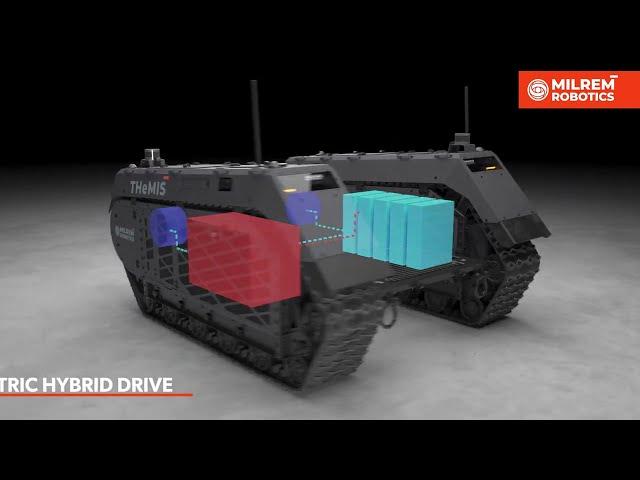 The #THeMIS - a multi-role UGV intended to reduce the number of troops on the battlefield