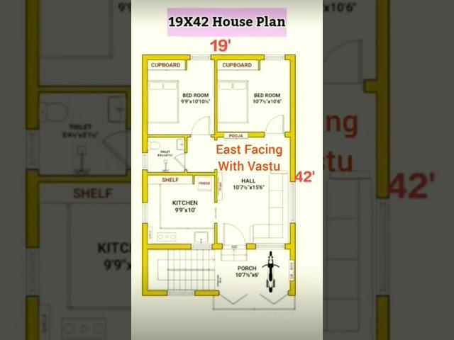 2 BHK Small home plan East facing 800 sq/ft