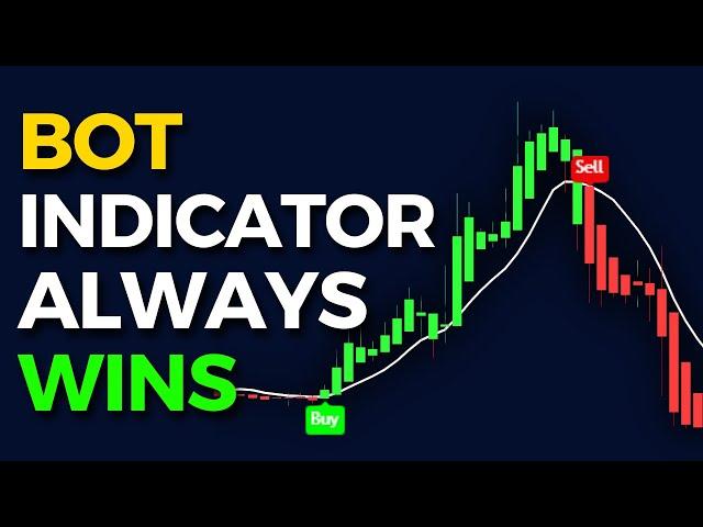 Most Accurate Buy Sell Signal Indicator on TradingView - 100% Profitable Scalping Strategy