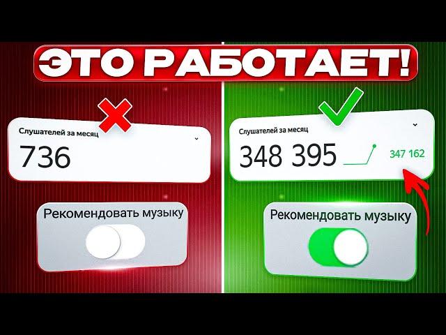 Как ПРАВИЛЬНО продвигать музыку в 2024! ПОШАГОВЫЙ ПЛАН