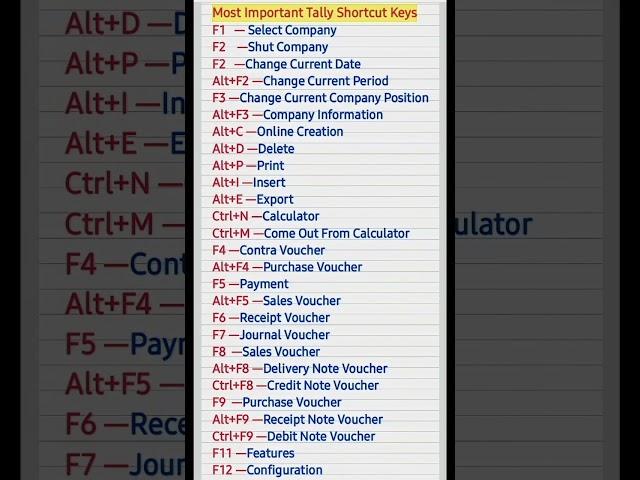 #shorts #computer Most Important Tally shortcut keys