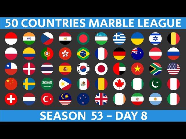 50 Countries Marble Race League Season 53 Day 8/10 Marble Race in Algodoo