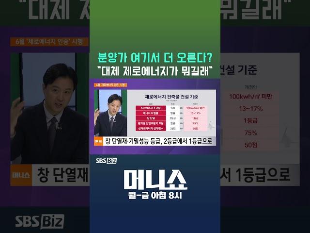 [머니숏] 분양가 여기서 더 오른다? "대체 제로에너지가 뭐길래" #shorts