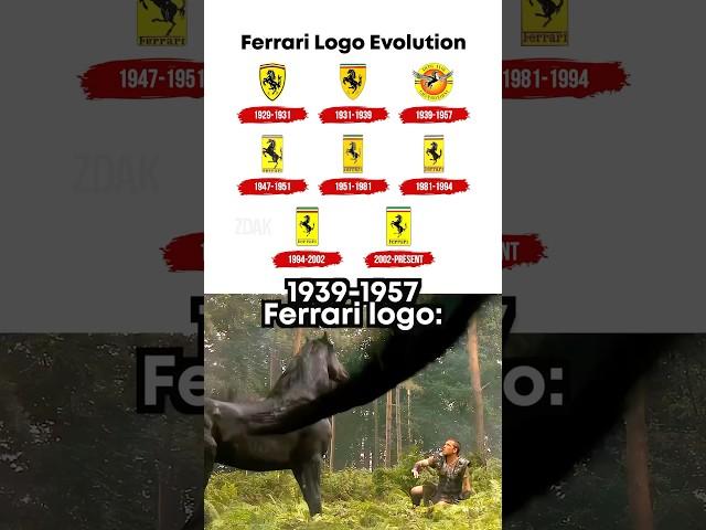 Ferrari logo evolution 