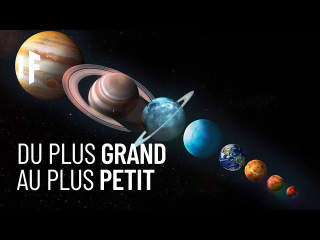 Et si les planètes s'alignaient en fonction de leur taille ?