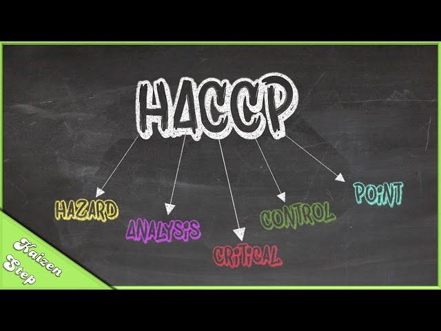 HACCP Series "7 Principles of HACCP"