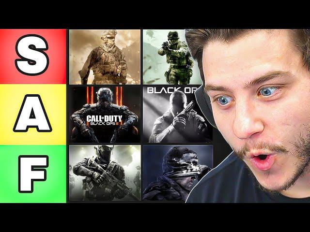 Dysmo's CoD Tier List is PERFECT and HERE's Why...