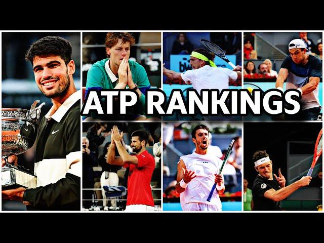 Tennis ATP Men Singles Rankings updated on 9th June 2025 #trending #rankings #tennis
