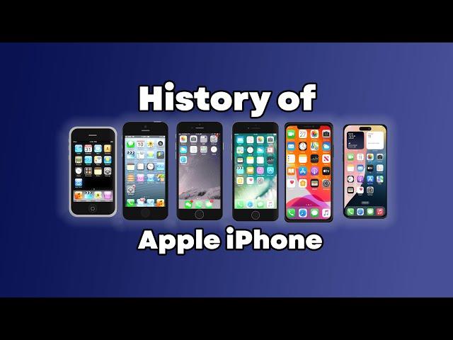  History of Apple iPhone (2007-2024)  #Apple