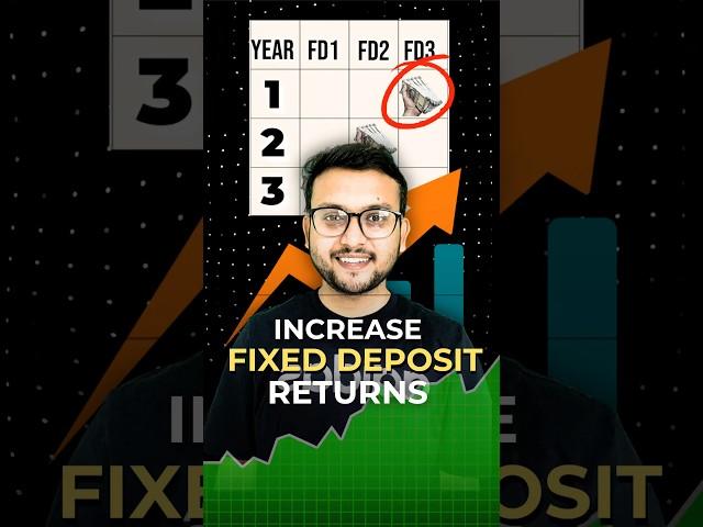 Maximize fixed deposit returns with this Ladder concept #shorts #fixeddeposit #investmentstrategy