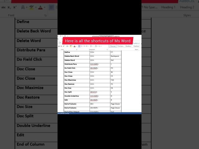 MS Word All Shortcut Keys in One Click #viralshorts #msword #computer
