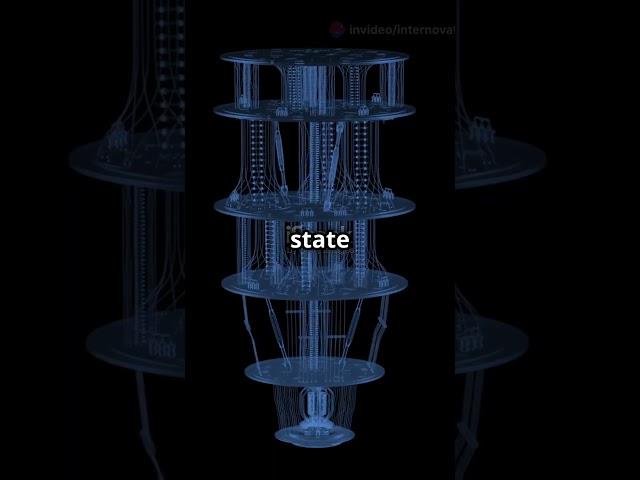 What Are Quantum Computers and How Do They Work? #ai #computer #spacex