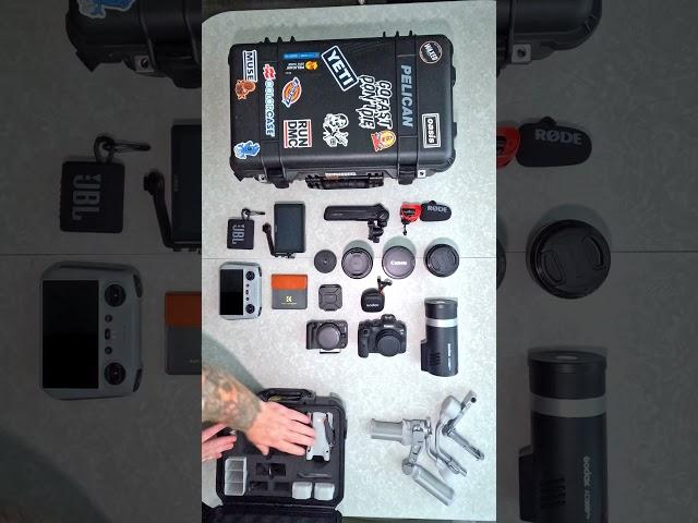Have camera. Will travel.