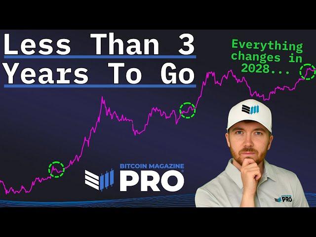 In Less Than 3 Years Bitcoin Will Change Forever