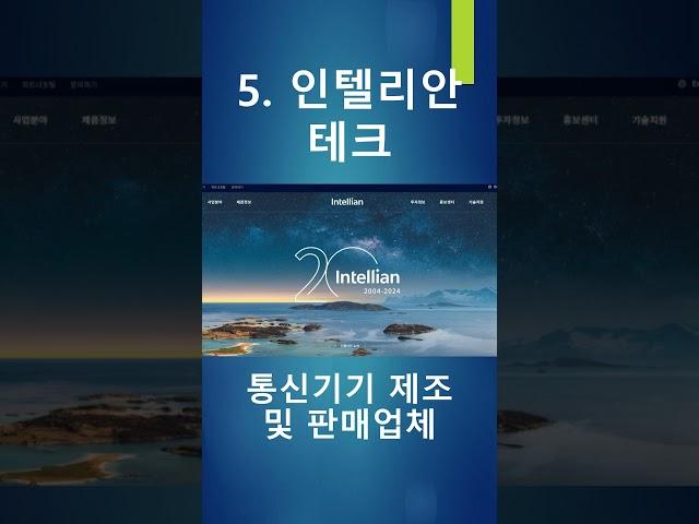 [콕스톡] 우주항공 관련주 | 쎄트렉아이, 삼성물산, AP위성, 미코, 인텔리안테크, 켄코아에어로스페이스, 파이버프로