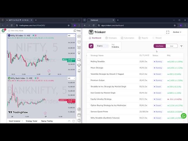 Live Trading With Trinkerr Algos - 26/11/24