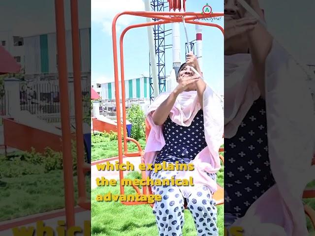 The "Lift Yourself" Science Park model | Ankidyne