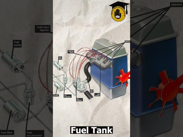 Basic Car Parts - Fuel Tank