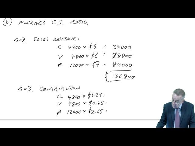 ACCA F5 Multi-product Cost Volume Profit analysis