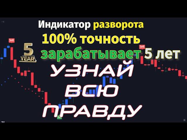 Правда о 100% точных разворотах с помощью секретного индикатора Tradingview