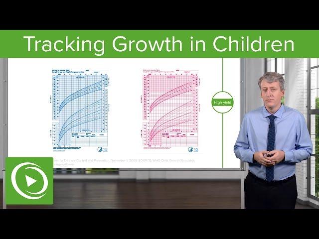 Tracking Growth in Children – Pediatric Endocrinology | Lecturio