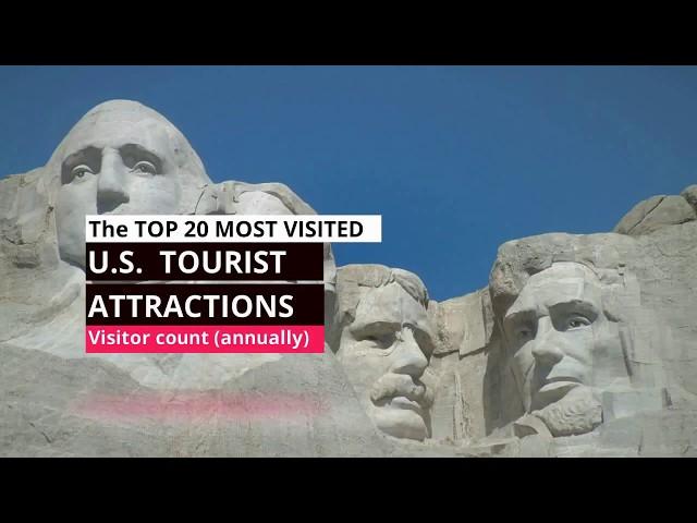 20 Best Tourist Attractions in America