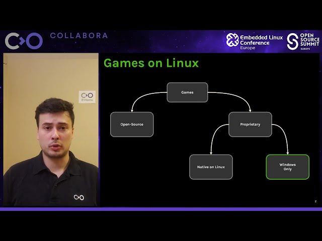 State of Linux Gaming | Open Source Summit Europe 2020