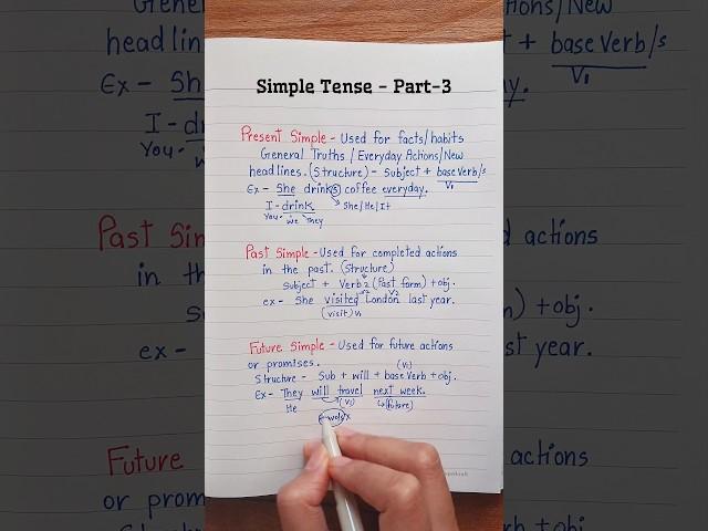 Simple Tense - Part-3 ‍️ #english #education #grammar #englishtips